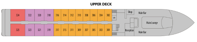 MS DOuro Splendour Upper Deck.jpg